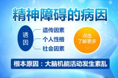 精神障礙是什么?。? /></a></div>
<p>　　精神障礙的病因復雜，涉及遺傳、神經生化、心理社會等多種因素。遺傳因素在精神障礙的發病中起著重要作用。例如，精神分裂癥、雙相情感障礙等疾病具有一定的遺傳傾向。神經生化因素主要指大腦中的神經遞質失衡，如5-羥色胺、多巴胺等。這些神經遞質在情緒、認知和行為調節方面具有重要作用，失衡可能導致精神障礙。心理社會因素包括生活事件、家庭關系、社會支持等，對精神障礙的發生和發展也有一定影響。</p>
<p>　　1、思維障礙：如思維奔逸、妄想、幻覺等。患者可能出現思維內容障礙，如堅信自己被跟蹤、被陷害等;也可能出現思維形式障礙，如思維貧乏、邏輯混亂等。</p>
<p>　　2、情感障礙：如情感高漲、情感低落、情感波動等。患者可能出現抑郁癥，表現為持續的情感低落、興趣減退、精力下降等;也可能出現雙相情感障礙，表現為情感高漲和低落交替出現。</p>
<p>　　3、行為障礙：如沖動行為、強迫行為、恐怖行為等。患者可能出現焦慮癥，表現為過度擔憂、緊張、恐懼等;也可能出現強迫癥，表現為反復進行某種行為或思維，以減輕內心的不安。</p>
<p>　　4、認知障礙：如注意力不集中、記憶力減退、執行功能障礙等?；颊呖赡艹霈F注意力缺陷多動障礙(ADHD)，表現為注意力不集中、活動過度、沖動等;也可能出現阿爾茨海默病(AD)，表現為記憶力減退、認知功能下降等。</p>
<p>　　5、人格障礙：如依賴型人格、表演型人格、自戀型人格等。患者可能出現人格障礙，表現為長期固定的行為模式和思維方式，導致社會適應困難。</p>
<p>　　精神障礙對患者的生活質量和社會功能產生嚴重影響。據統計，全球約有10%的人患有精神障礙。精神障礙的防治關鍵在于早期發現、早期診斷和早期治療。治療方法包括藥物治療、心理治療、社會支持等。藥物治療主要包括抗精神病藥、抗抑郁藥、抗焦慮藥等。心理治療包括認知行為療法、精神動力學治療、人際治療等。此外，家庭和社會支持對患者的康復也具有重要意義。</p>
<p>　　我國政府高度重視精神衛生工作，制定了一系列政策和措施，以提高精神障礙的防治水平。目前我國精神衛生服務資源仍然不足，精神障礙患者的就診率和治療率較低。加強精神衛生宣傳教育，提高公眾對精神障礙的認識和關注，是當前亟待解決的問題。</p>
<p>　　精神障礙是一類嚴重影響患者生活質量的疾病，涉及多種病因和臨床表現。早期發現、早期診斷和早期治療是關鍵。我國政府和社會各界應共同努力，提高精神衛生服務水平和覆蓋率，為精神障礙患者提供更好的治療和支持。</p>
<p>　　圖文內容整理來源網絡，如有侵權請聯系刪除。如果您有關于【戒酒、戒癮、抑郁癥、失眠癥、心理咨詢、焦慮癥、精神障礙、精神分裂、神經衰弱、神經官能癥、植物神經紊亂、恐懼癥、強迫癥、躁狂癥、躁郁癥、雙相情感障礙、心理障礙、情緒障礙、睡眠障礙、社交障礙、妄想癥、癔癥、酒精精神障礙、創傷性應激障礙、軀體化障礙、戒網癮、疑心病、神經衰弱、恐懼癥、癲癇、頭暈頭痛、眩暈暈厥、耳石癥、面神經痙攣、面癱、眩暈癥】等方面問題可以點擊在線免費咨詢或預約掛號。</p>
        </div>
        <div   id=