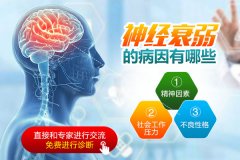 神經衰弱有哪些癥狀看什么科